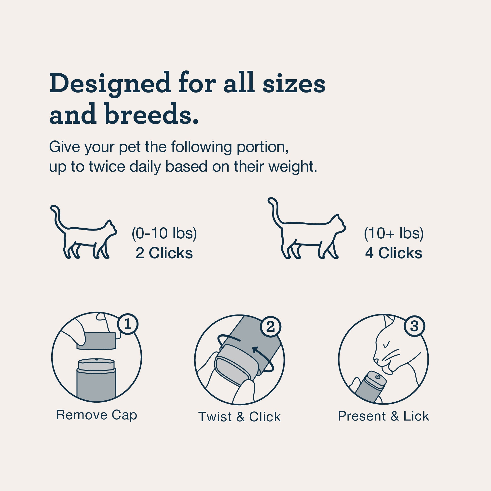 Skin & Allergy Wellness Lick