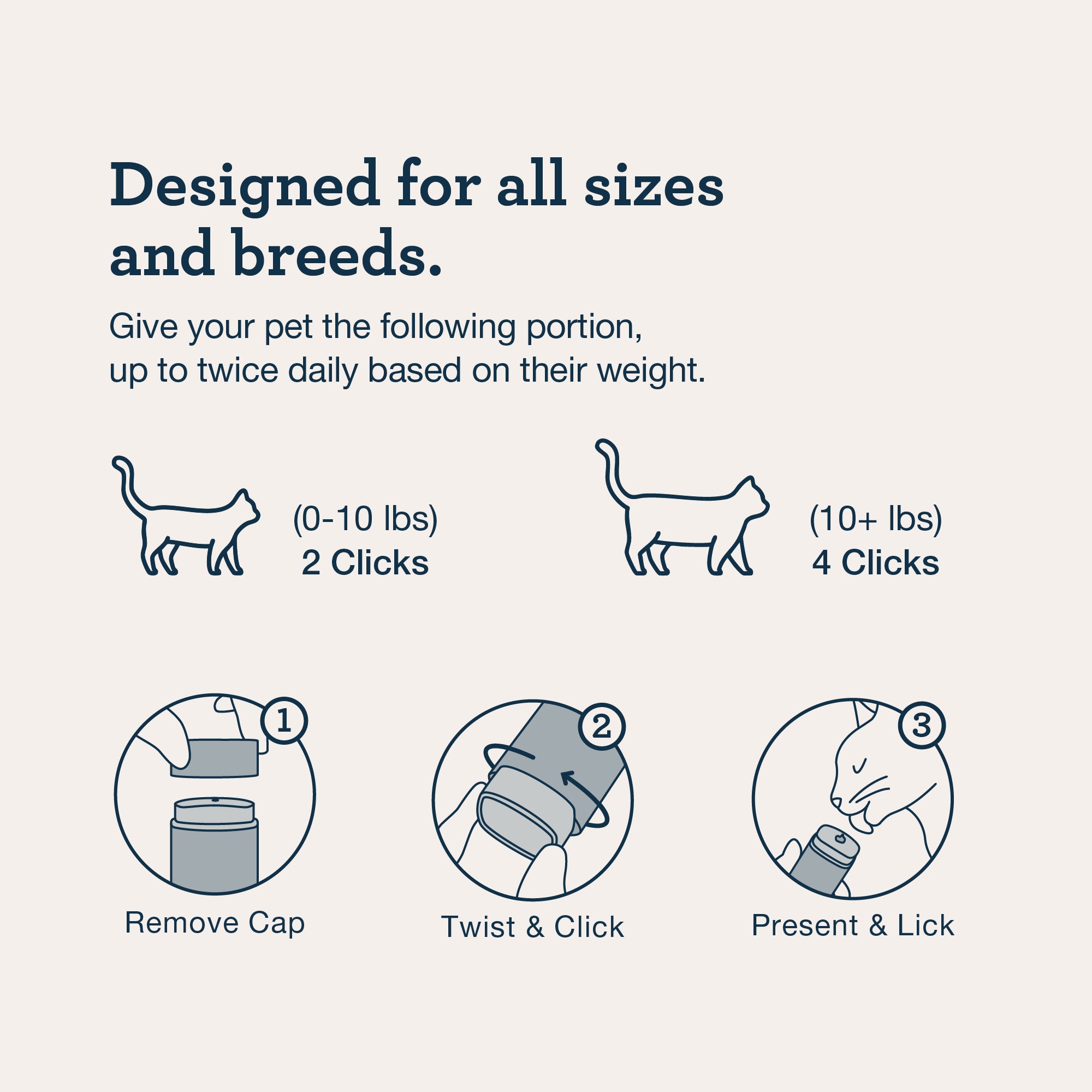 Skin & Allergy Wellness Lick