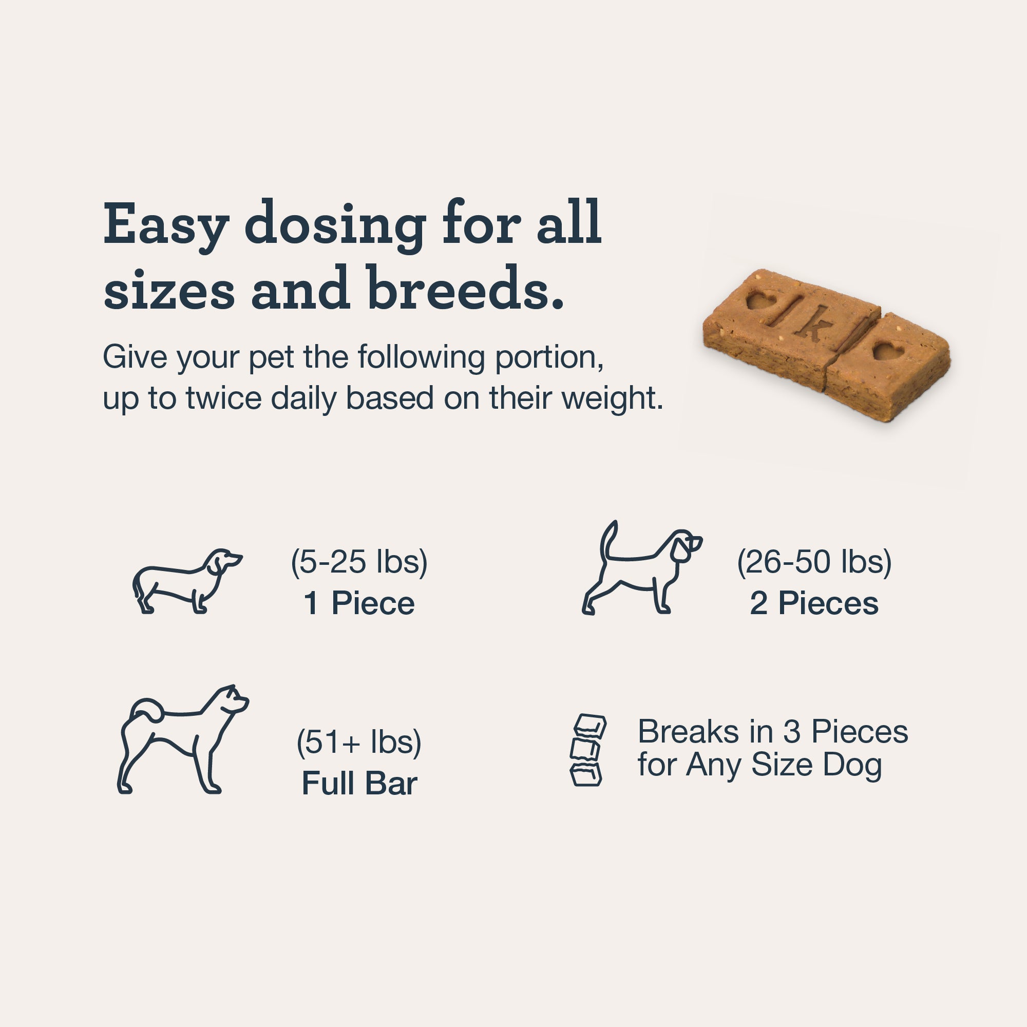 Dosing of the bliss bars for different size of dogs