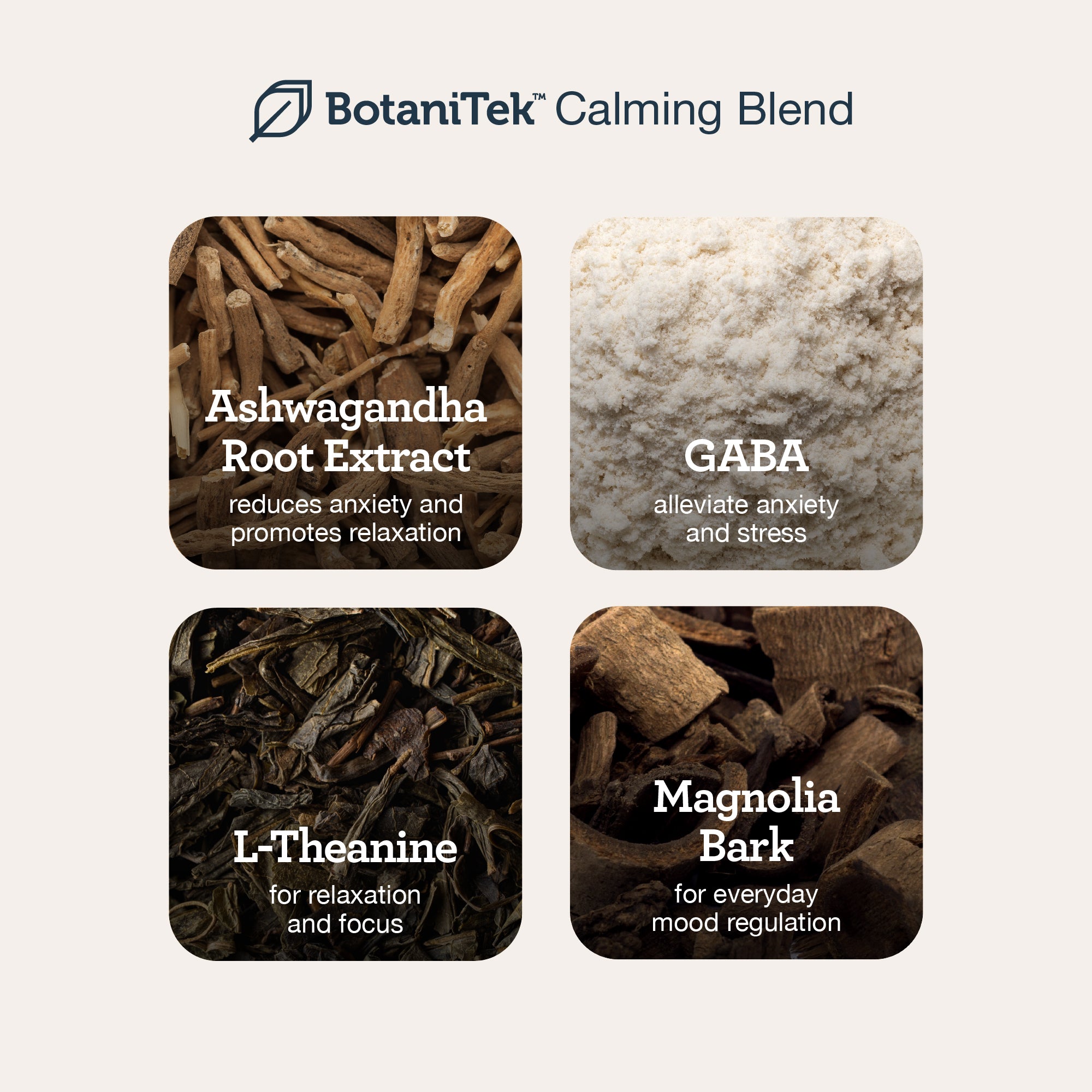 A list and images of the active ingredients in BotaniTek Calming Blend