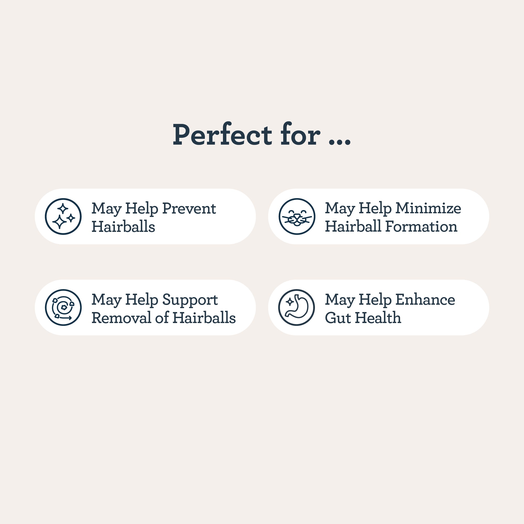 Cat Hairball & Skin Harmony Duo